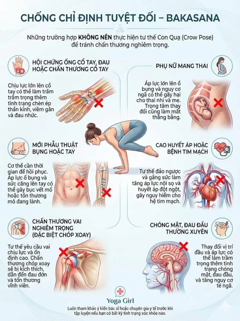 chống chỉ định tư thế con quạ