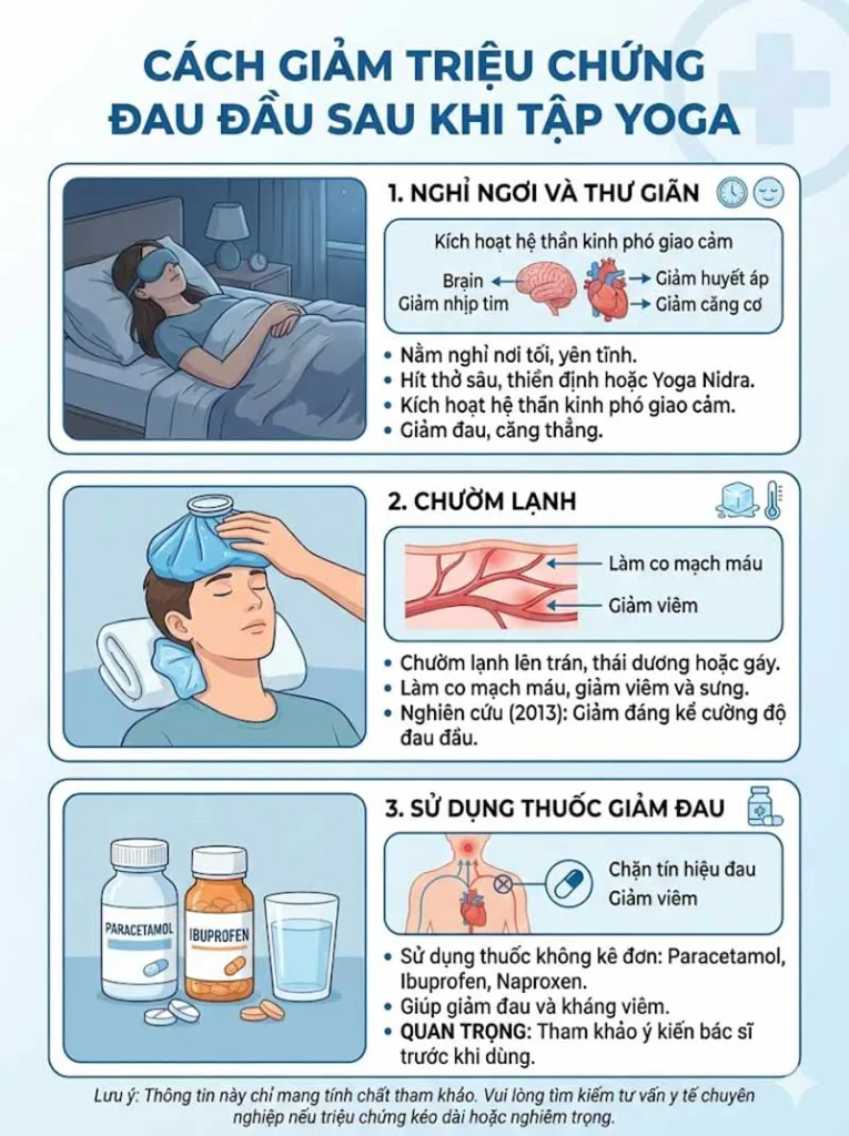 cách giảm triệu chứng đau đầu sau khi tập yoga
