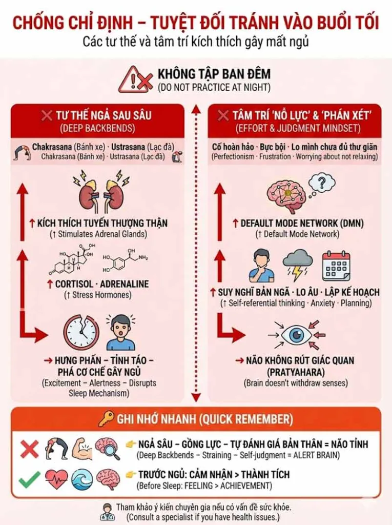tránh xa các tư thế ngả sau vào buổi tối