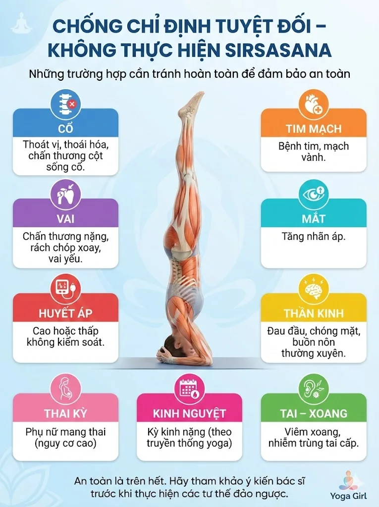 Những ai không nên thực hiện tư thế trồng chuối hoặc cần thực hiện dưới sự giám sát