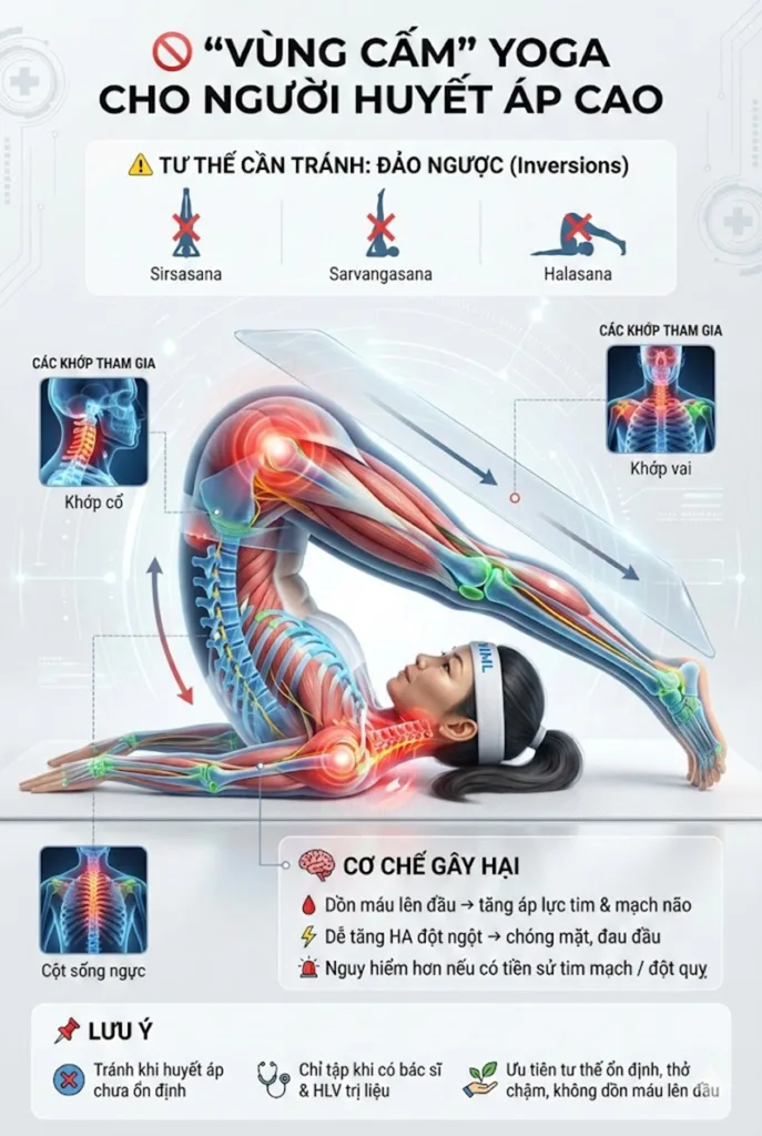  người cao huyết áp nên tránh tuyệt đối các tư thế đảo ngược