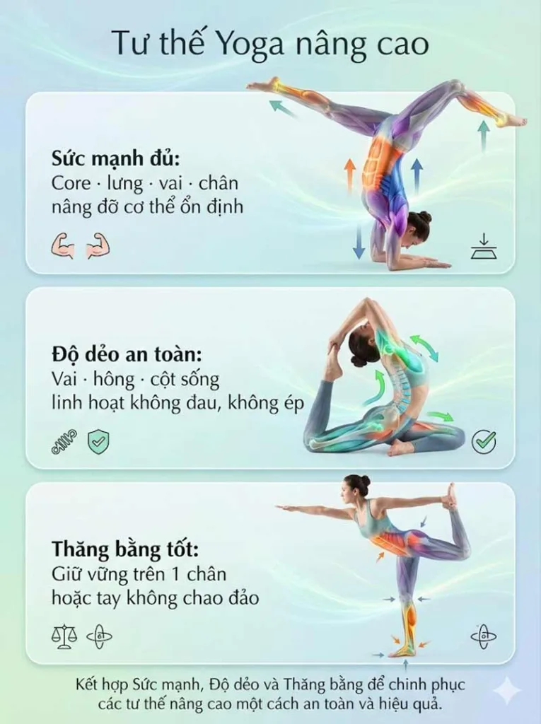 khi nào nên tập yoga nâng cao