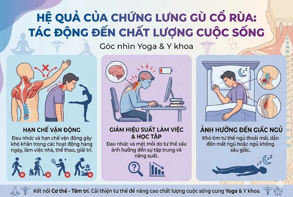 hệ lụy nguy hiểm của chứng gù lưng tới cuộc sống hàng ngày