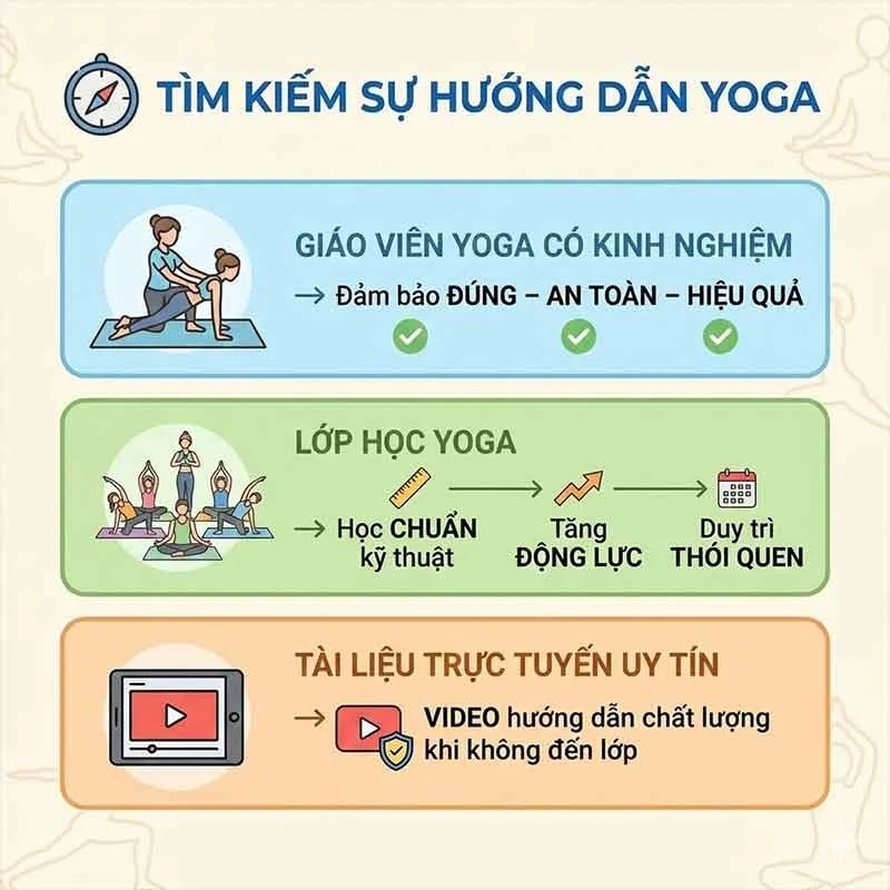 các lưu ý khi tập yoga cho người gù lưng