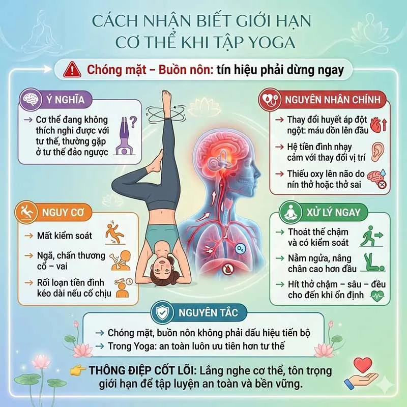 chóng mặt buồn nôn khi tập yoga là dấu hiệu phải dừng lại ngay