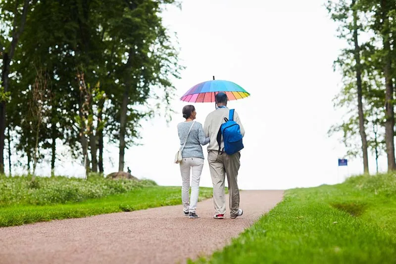 đặc điểm của thiền hành, walking meditation