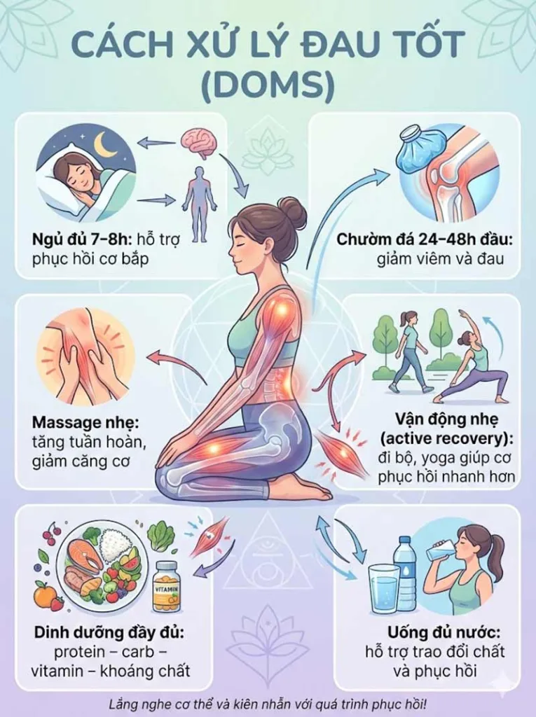 Cách xử lý đau tốt