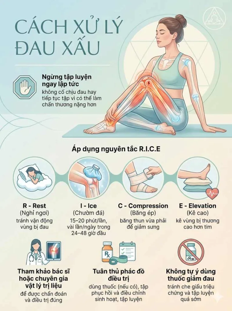 Cách xử lý đau xấu