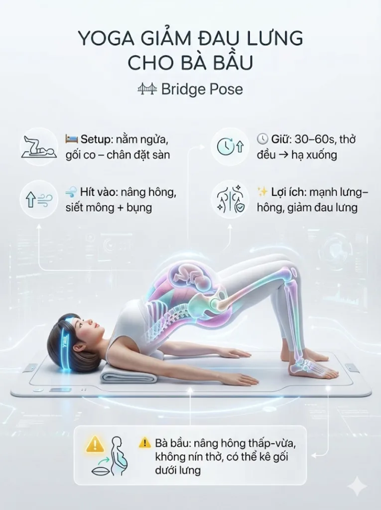 Tư thế cây cầu (Bridge Pose) giảm đau lưng, đau hông cho bà bầu