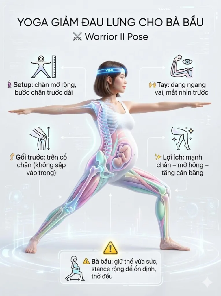 Tư thế chiến binh II (Warrior II Pose) giảm đau lưng, đau hông cho bà bầu