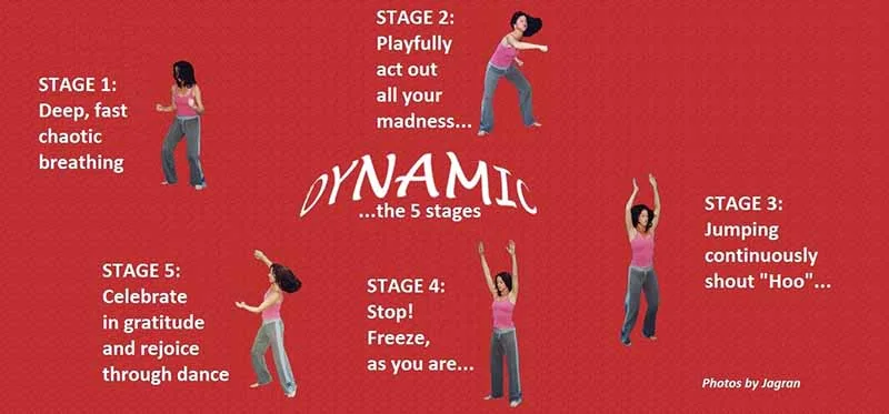 Thiền Động (Dynamic Meditation)