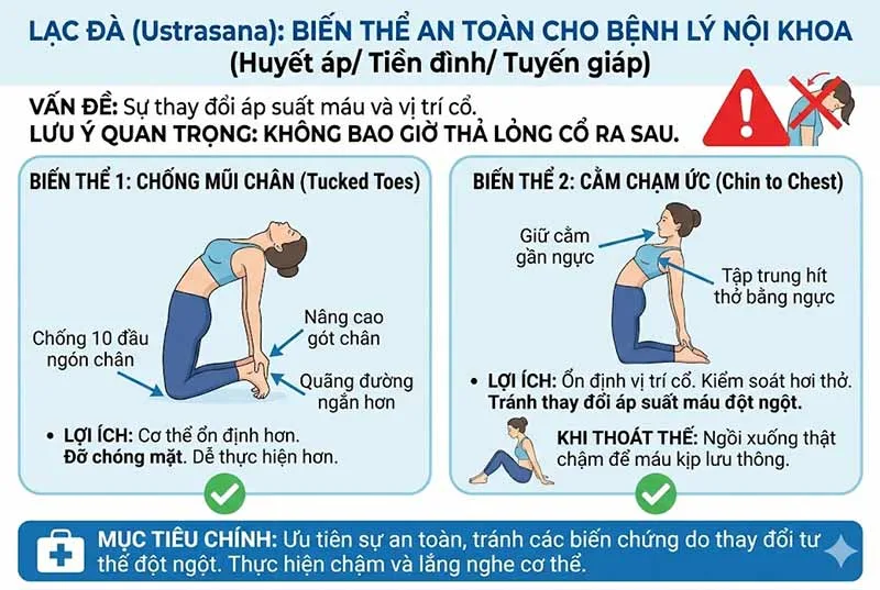 Lưu ý khi tìm đường đến Trung tâm Savary Yoga: Tránh lạc đường và tiết kiệm thời gian